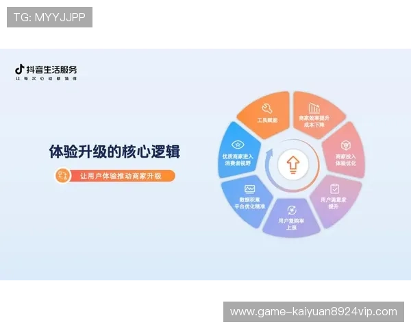 必赢在线不断优化用户体验,打造最流畅的在线娱乐平台 必赢在线不断优化用户体验,打造最流畅的在线娱乐平台