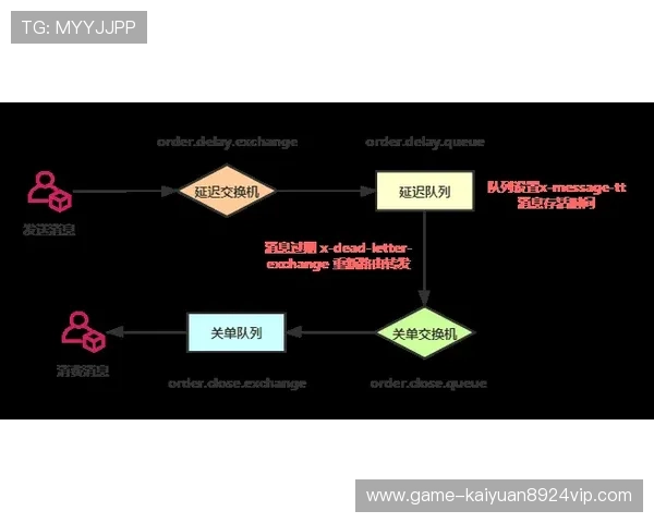 皇冠球网的维护与保养技巧确保其使用寿命延长