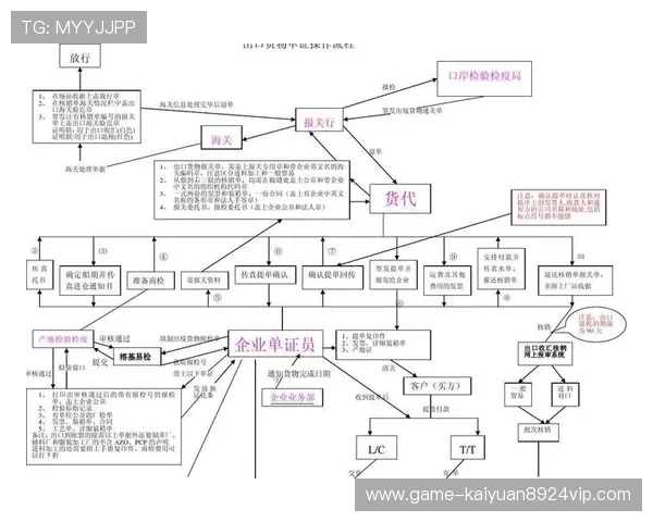 伟德国际：便捷的支付方式与快速的提款流程，确保玩家体验流畅无忧