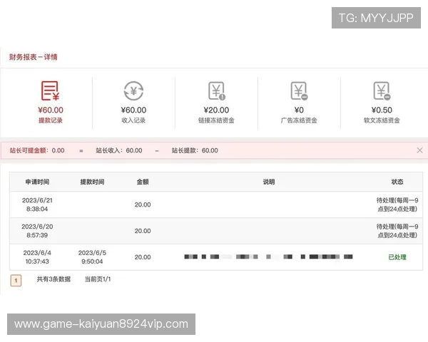 优发官方平台便捷的充值提现流程,轻松实现资金快速流转 优发官方平台便捷的充值提现流程,轻松实现资金快速流转