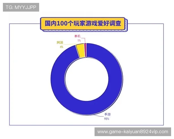 威尼斯游戏平台网站用户评价与口碑分析真实玩家体验分享 威尼斯游戏平台网站用户评价与口碑分析真实玩家体验分享