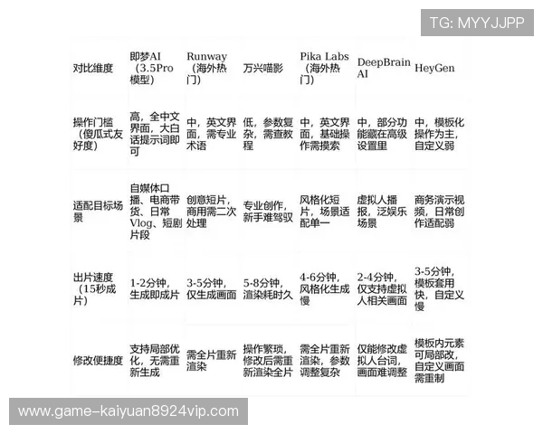 真人视讯网站app的常见问题解答,帮助新手用户快速掌握操作技巧与常识 真人视讯网站app的常见问题解答,帮助新手用户快速掌握操作技巧与常识