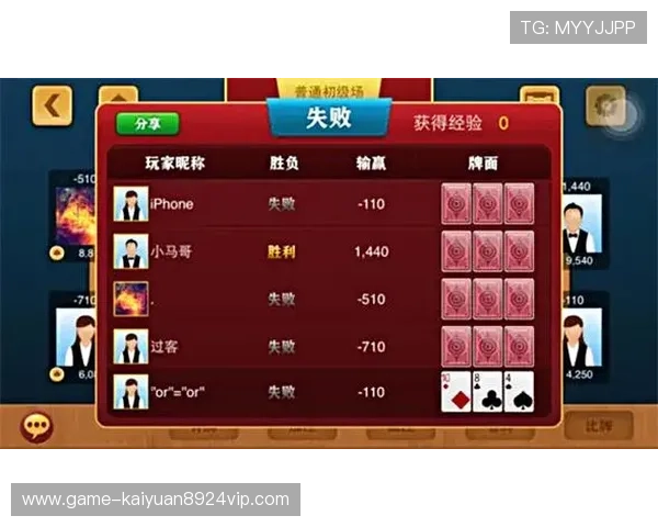 开元棋牌app下载所有版本完整指南,轻松掌握不同版本的特色与使用方法 开元棋牌app下载所有版本完整指南,轻松掌握不同版本的特色与使用方法